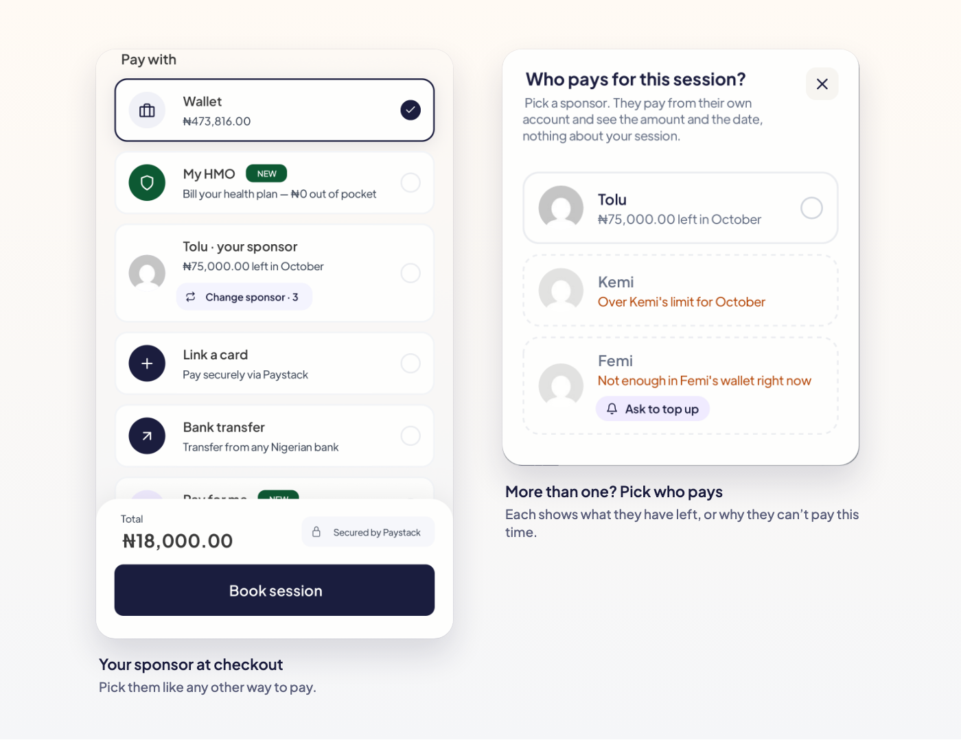 On the left, checkout in the app with Tolu as a way to pay and a Change sponsor button. On the right, the Who pays for this session? picker listing three sponsors, one over their limit and one asked to top up