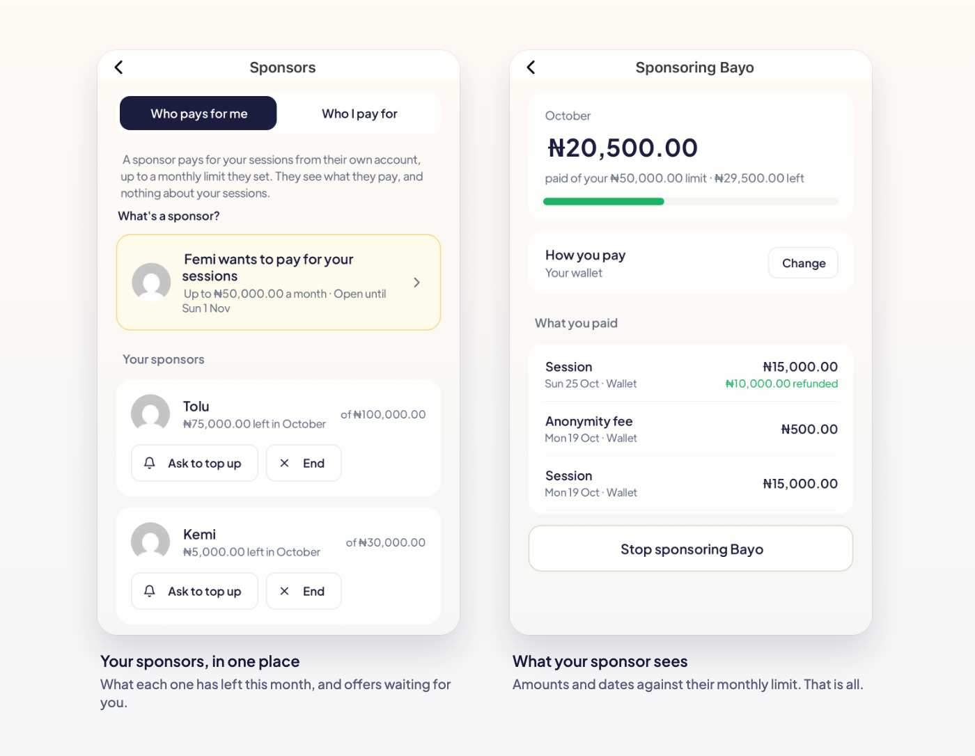 On the left, the Sponsors screen in the app, showing an offer from Femi and two sponsors with what each has left this month. On the right, what a sponsor sees: what they paid in October against their limit, and each payment by date